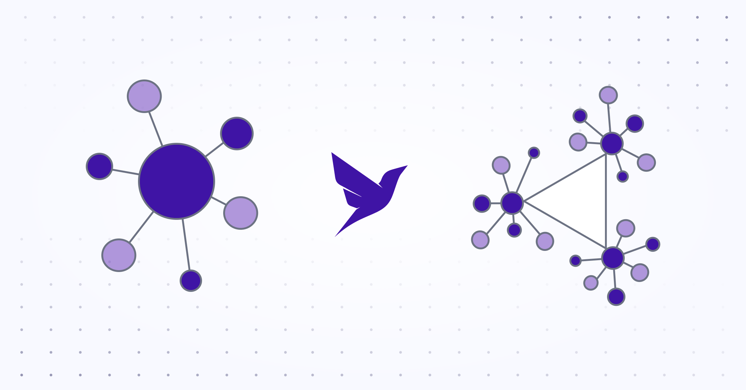 centralized-decentralized-purple